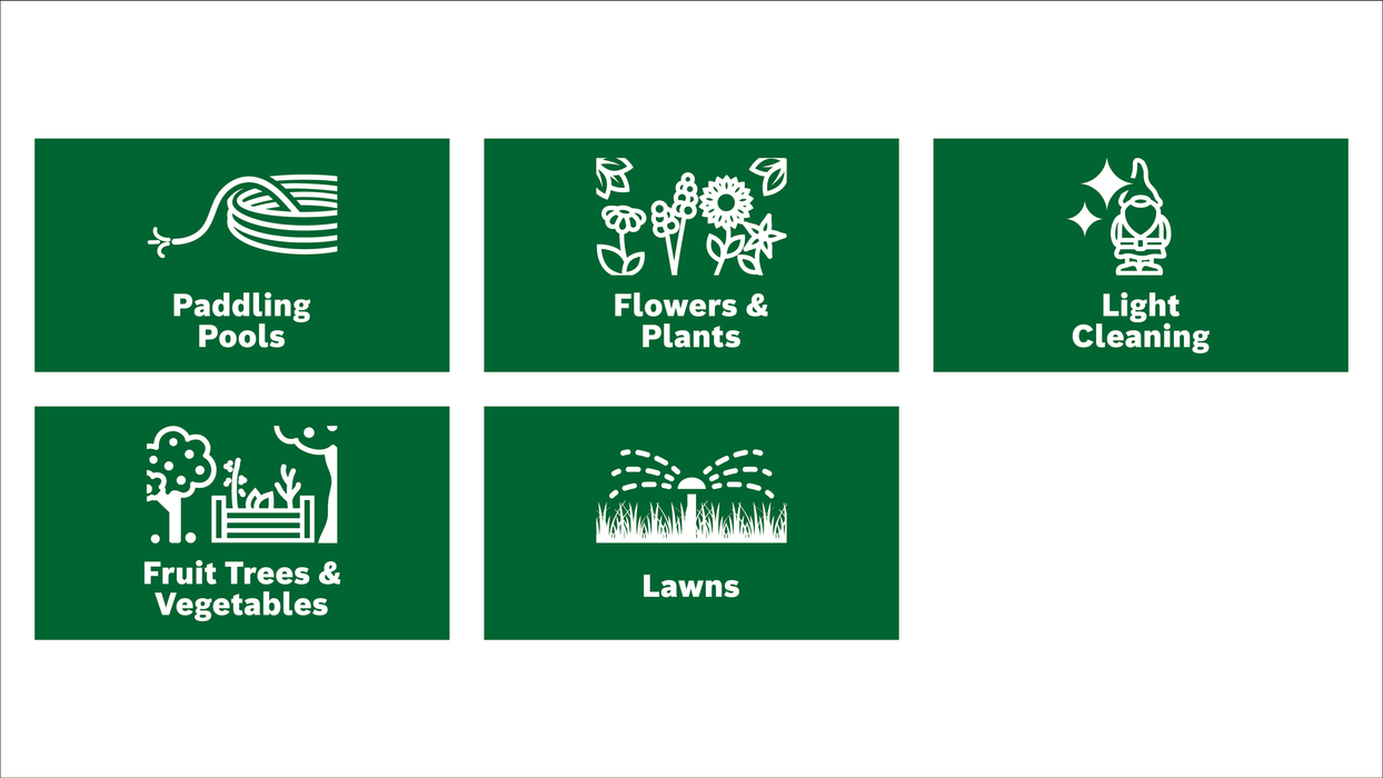 BOSCH GardenPump 18V-2000 - (06008C4203)-SBT Alati Beograd