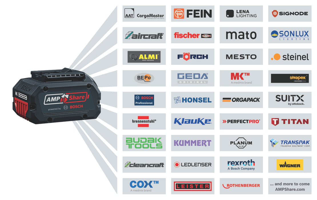 BOSCH Komplet od 3 alata od 18 V: GSB + GST + GBH + 2x GBA 18V (1x 2.0Ah + 1x 4.0Ah) + GAL - Combi komplet 18V GSB+GST+GBH+1x2Ah+1x4A (0615A500BL)-SBT Alati Beograd