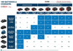 BOSCH 4 x ProCORE18V 4.0Ah + 2 x ProCORE18V 8.0Ah - Akumulatorski paket 4x PC18V4.0+2x PC18V (1600A02A2T)-SBT Alati Beograd