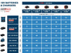 BOSCH Brzi punjač GAL 12V/18V-80 (1600A037CH)-SBT Alati Beograd