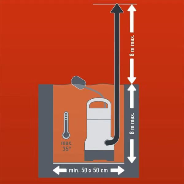 Einhell GH-DP 7835 Potopna pumpa za prljavu vodu, 780W