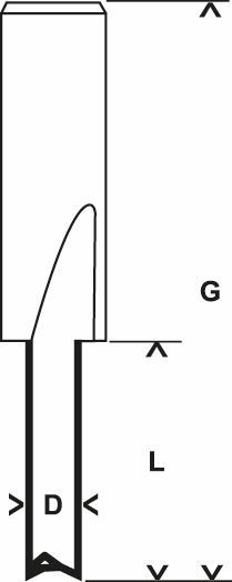 Bosch glodalo za kanale, puni tvrdi metal 8 mm, D1 3 mm, L 9,5 mm, G 50,7 mm - 2608629353