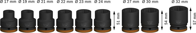 BOSCH PRO Impact Socket Set, 3/4", standardni, 9 delova - (2608003041)-SBT Alati Beograd