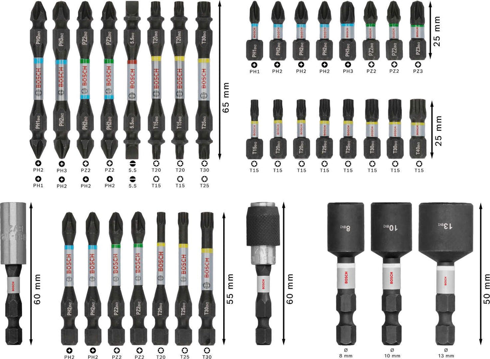 Set Impact bitova displej Bosch PRO 36/1 (2608522517)-SBT Alati Beograd