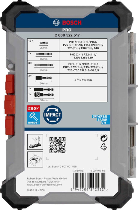 Set Impact bitova displej Bosch PRO 36/1 (2608522517)-SBT Alati Beograd