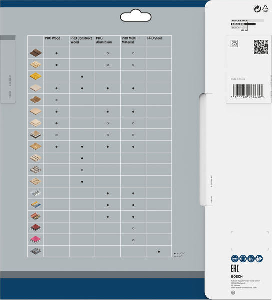 BOSCH PRO Wood list kružne testere, 254×2,8×30 mm, T24 - List kružne testere MPP (2608838412)-SBT Alati Beograd