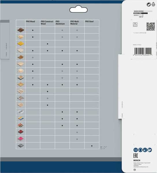 BOSCH PRO Wood list akumulatorske kružne testere, 254×2,2×30 mm, T24 - Standard for Wood 254X2.2/1.6X30 T24 (2608842237)-SBT Alati Beograd