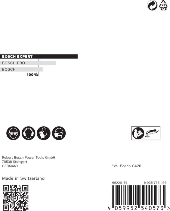 Bosch EXPERT M480 brusna mreža za delta brusilice od 93 mm, G 150, 5 delova - 2608900719