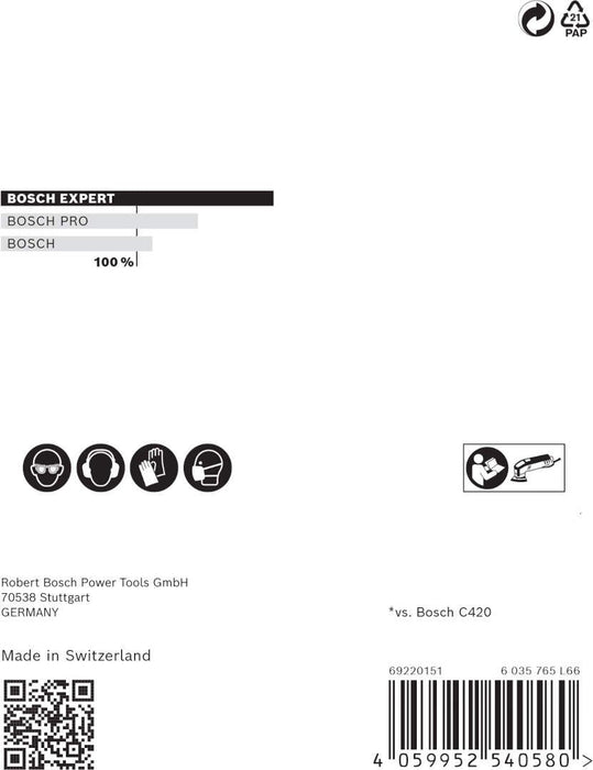 Bosch EXPERT M480 brusna mreža za delta brusilice od 93 mm, G 180, 5 delova - 2608900720