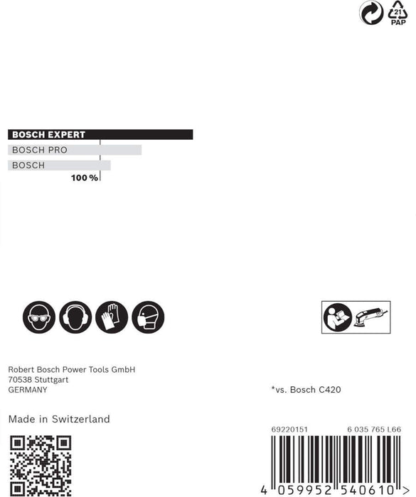 Bosch EXPERT M480 brusna mreža za delta brusilice od 93 mm, G 320, 5 delova - 2608900723