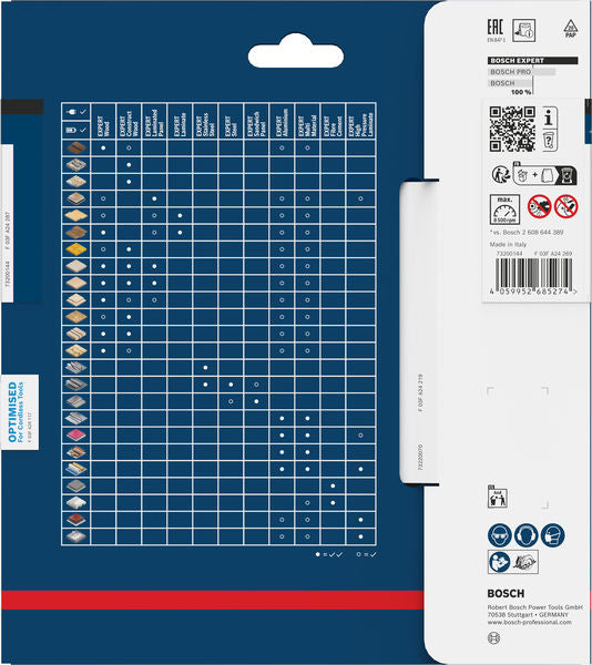 BOSCH EXPERT Fibre Cement aku list kružne testere, 160×1,8/1,2×20 mm, T4 - List kružne testere EX FC H 160x20-4 (2608902199)