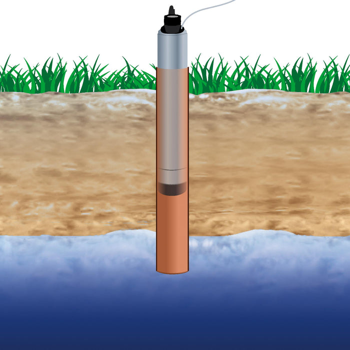 EINHELL - GC-DW 1000 N, Dubinska pumpa - (4170955)-SBT Alati Beograd