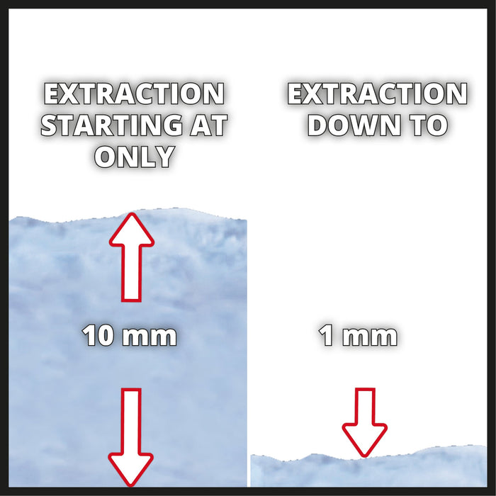 EINHELL - GC-DP 7035 LL, Potopna pumpa za prljavu vodu - (4181570)-SBT Alati Beograd