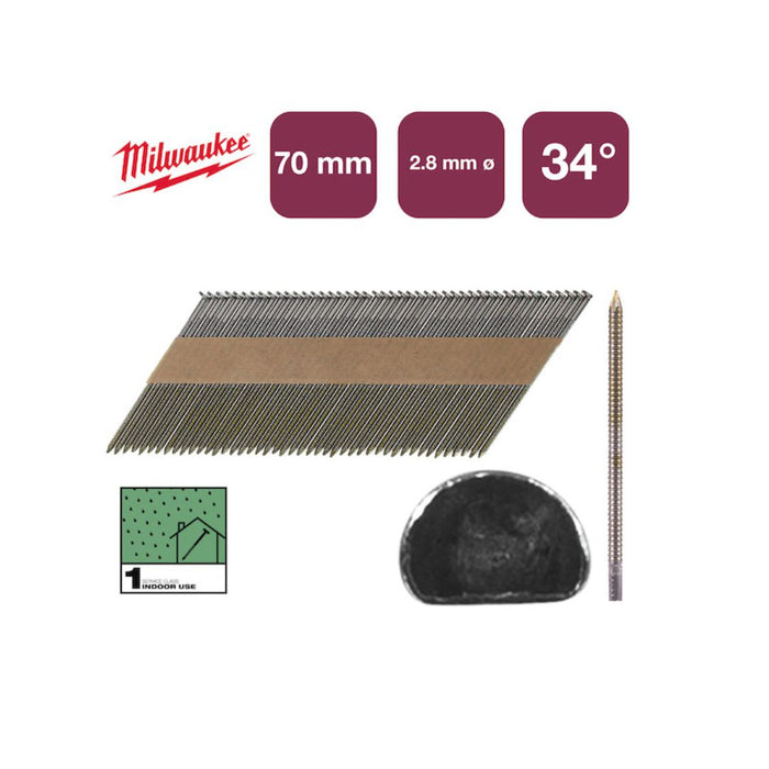 Milwaukee Prstenasti ekseri tip "D" 2,8 x 70 mm 34°, RS B/SC-1 , 2200 kom, 4932492601