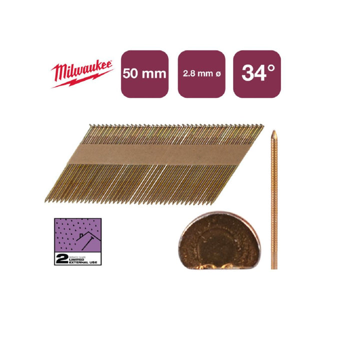 Milwaukee Pocinkovani ekseri tip "D" 2,8 x 50 mm 34°, RS G/SC-2 , 2200 kom, 4932492606