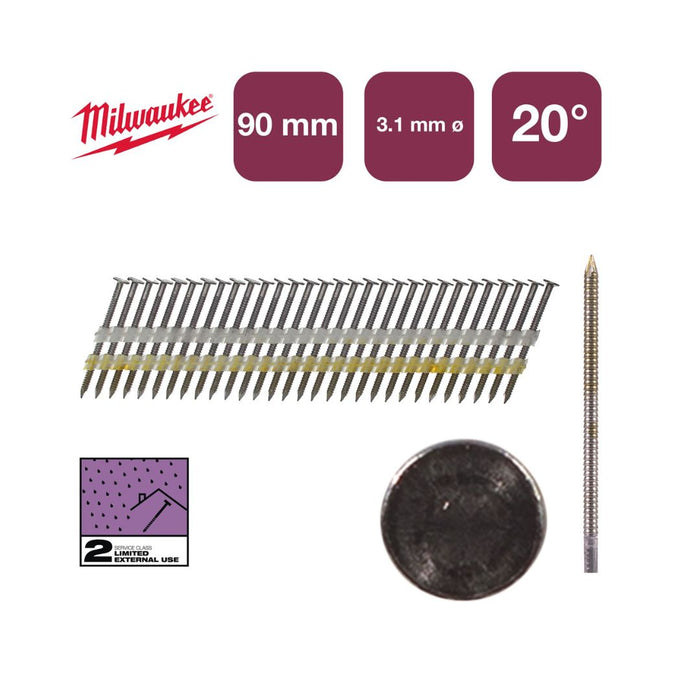 Milwaukee Pocinkovani ekseri sa okruglom glavom 3,1 x 90 mm 20°, RS B SC-2, 1750 kom, 4932492594