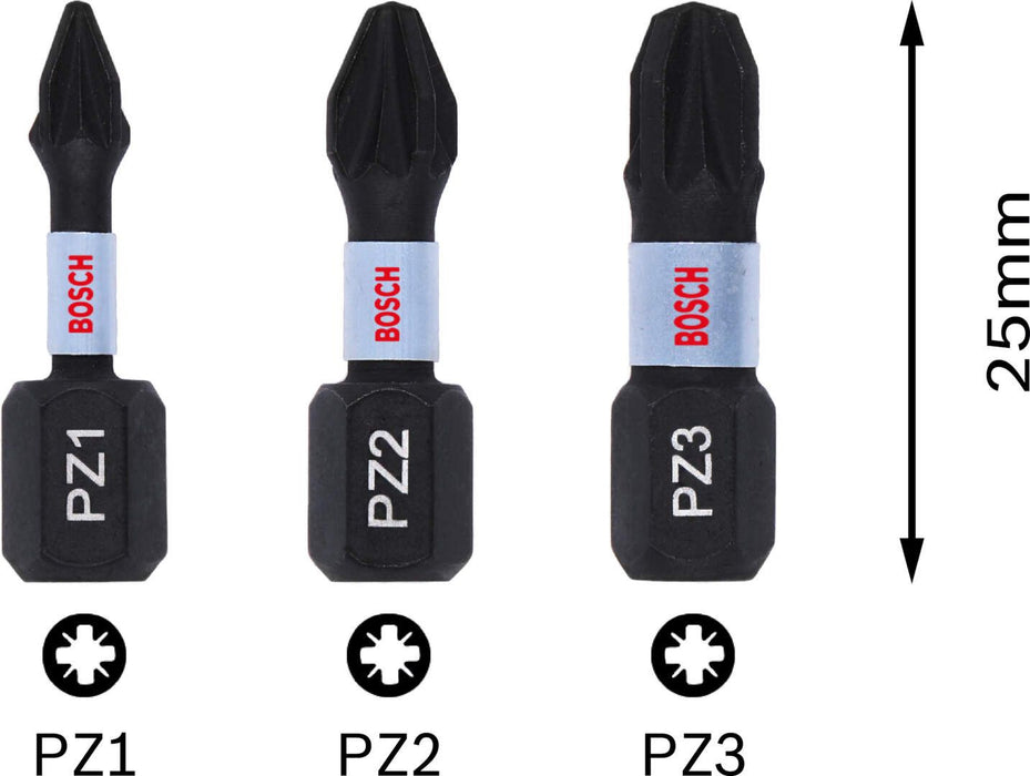 Bosch Impact Control 3-delni set bitova PZ1 / PZ2 / PZ3 dužine 25mm (2608522471)