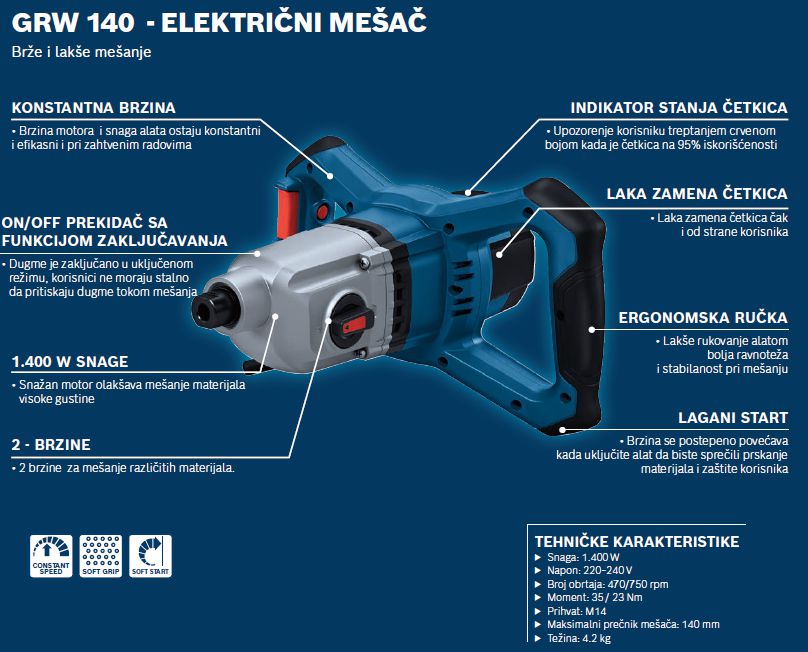 Električni mešač-mikser Bosch GRW 140 za lepak, glet masu, farbu 1400W (06011C4020)-SBT Alati Beograd