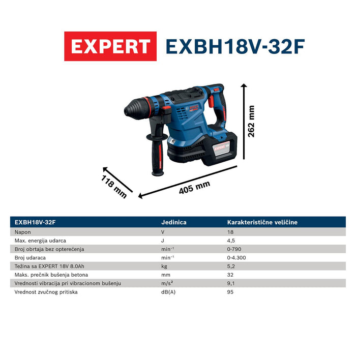 Bosch EXPERT akumulatorski elektro-pneumatski čekićEXBH18V-32F (0611922100)-SBT Alati Beograd