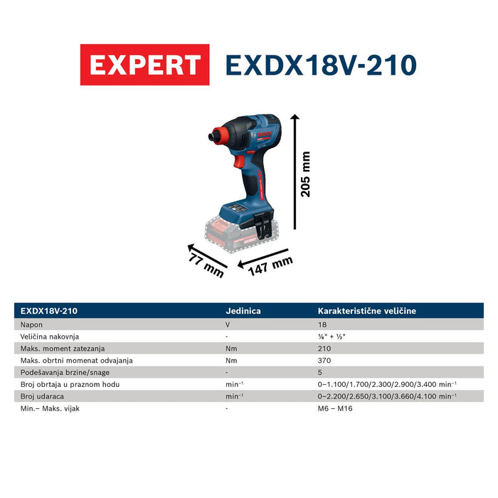 Bosch EXPERT akumulatorski udarni odvrtač EXDX18V-210 (06019J0400)-SBT Alati Beograd