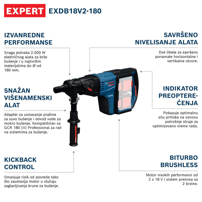 Bosch EXPERT akumulatorska bušilica za bušenje dijamantskim krunama EXDB18V2-180 (06019P6000)-SBT Alati Beograd
