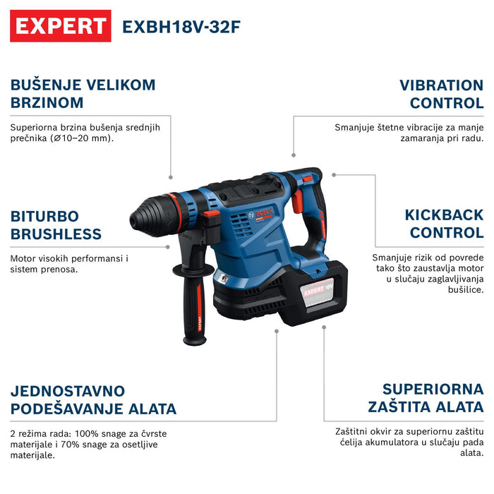 Bosch EXPERT akumulatorski elektro-pneumatski čekićEXBH18V-32F (0611922100)-SBT Alati Beograd