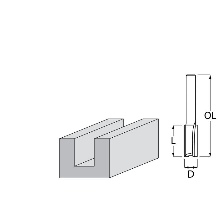 Ravno glodalo sa 2 zupca Makita D-47444