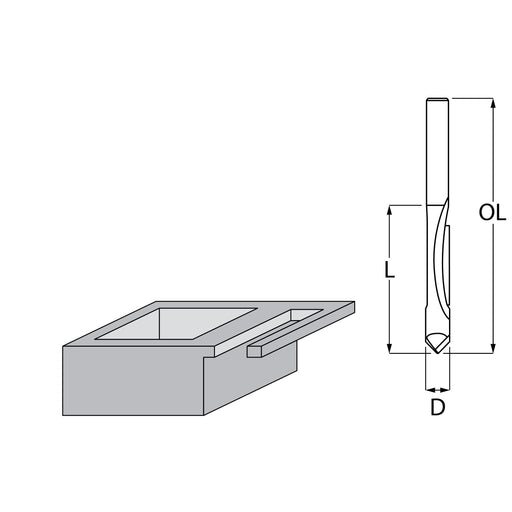 Glodalica Makita D-47771