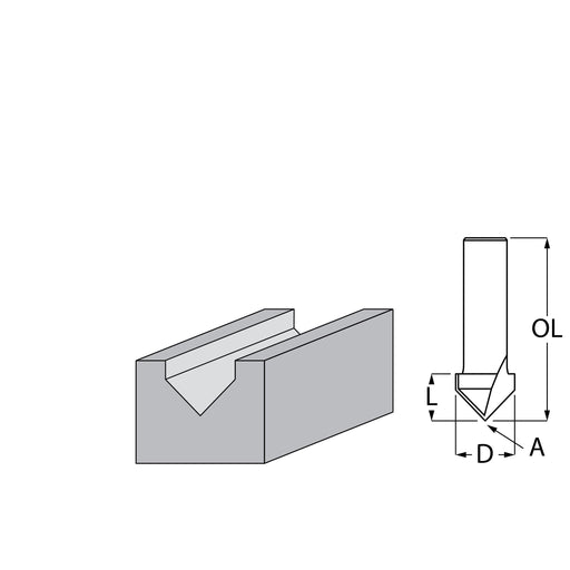 Glodalica Makita D-47927