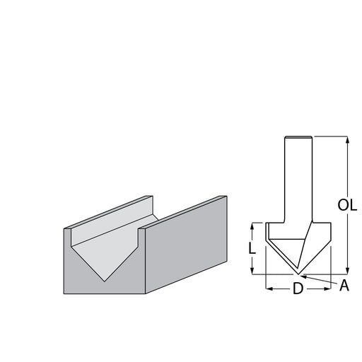 Glodalica Makita D-47955