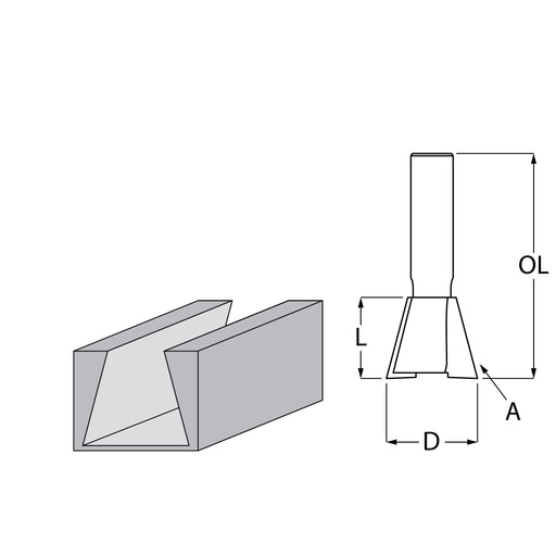 Glodalica Makita D-48103