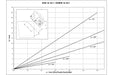 Alat za obaranje ivica na čeliku od 0-90° Metabo KFM 15-10 F; visina 10mm max. (601752500)-SBT Alati Beograd